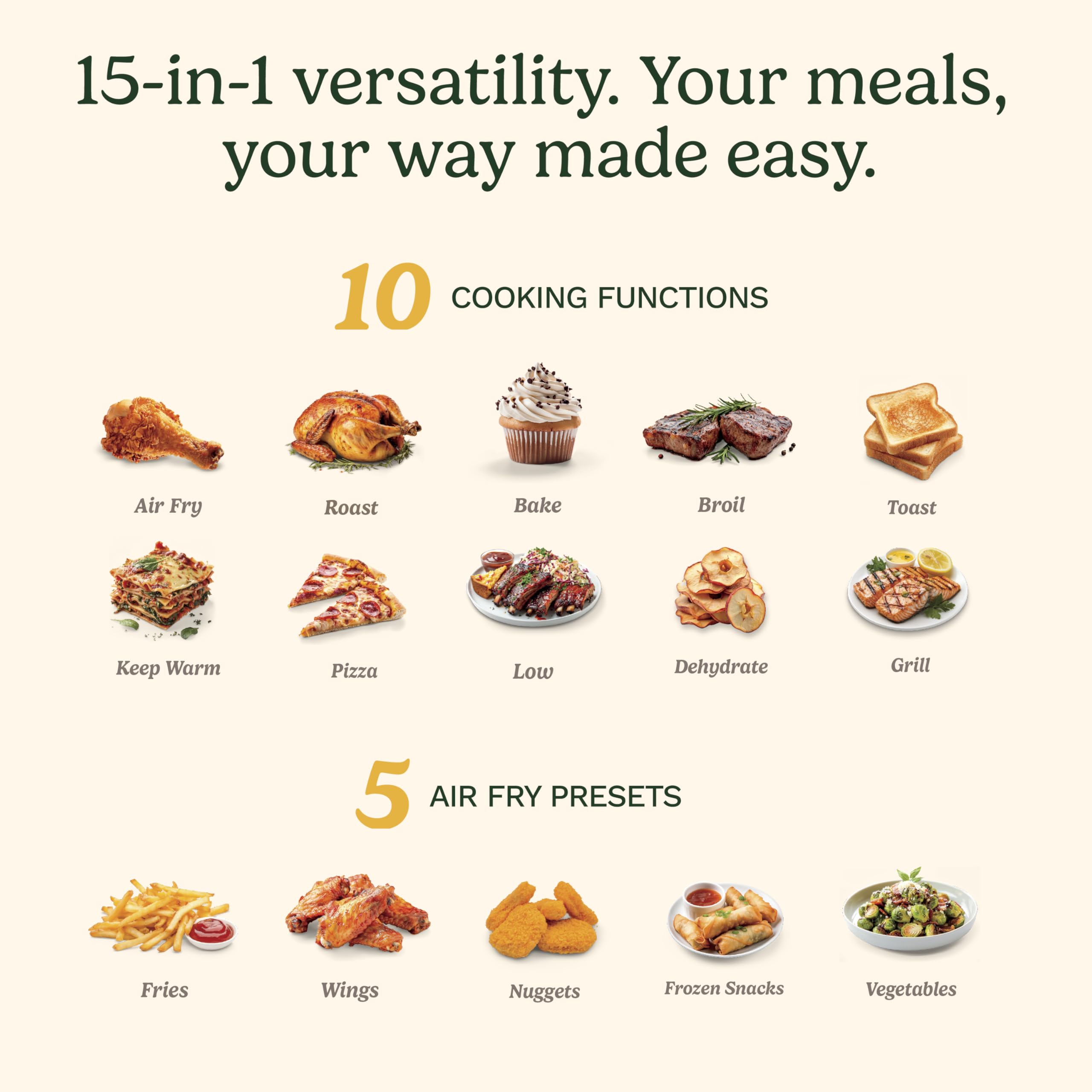 Cuisinart 15-in-1 Extra-Large Digital Air Fryer Oven with 9"x13" 2-in-1 Pan, Air Fry 4 Lbs of Wings, Cook a 13 Lb Turkey or 5+ Lb Chicken, Toast 9 Slices of Bread, and Bake a 13" Pizza, TOA-112 - Image 5